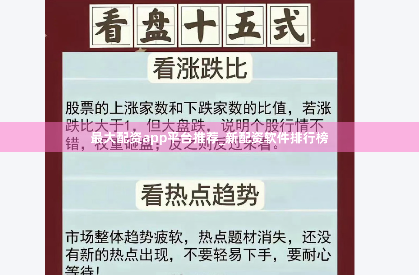 最大配资app平台推荐_新配资软件排行榜