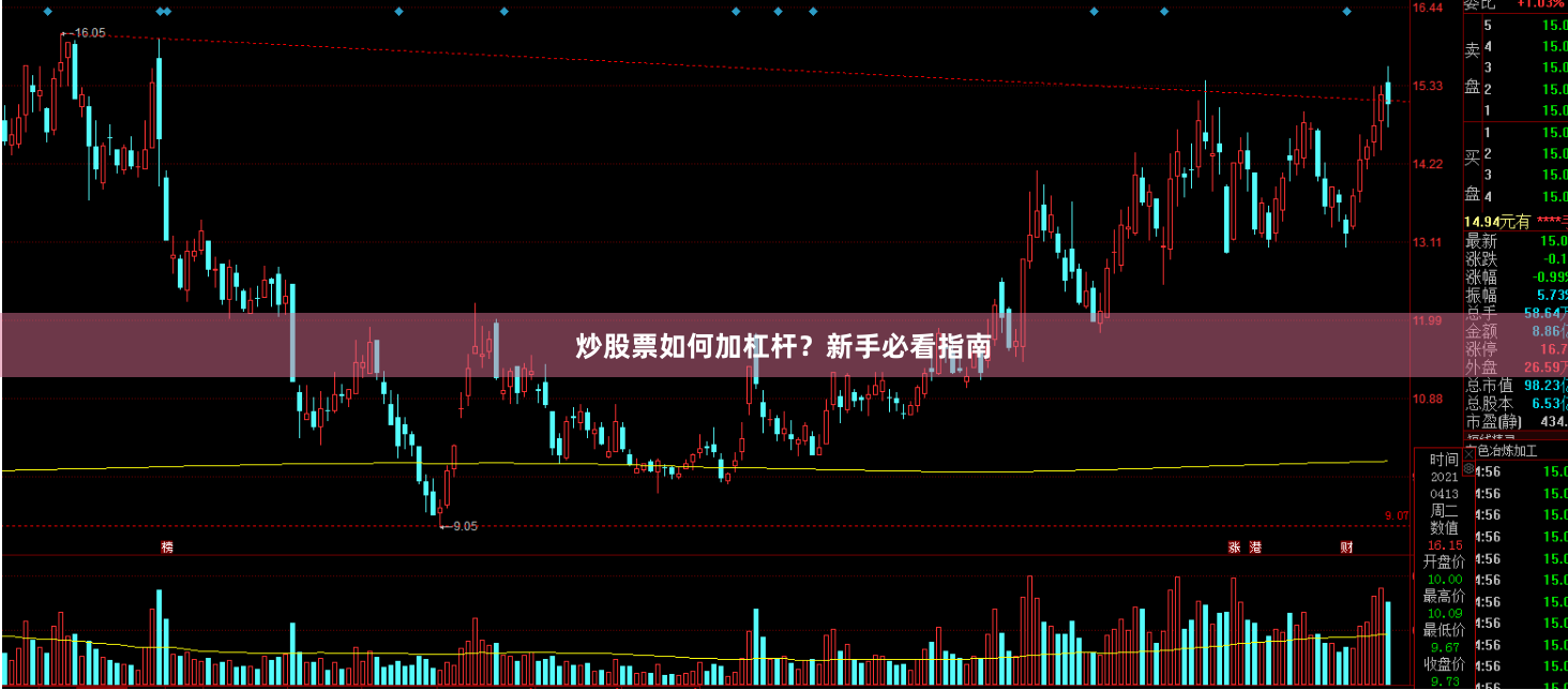 炒股票如何加杠杆？新手必看指南